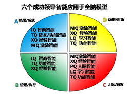 企業管理咨詢 鼎鼐的卓越服務與專業價值